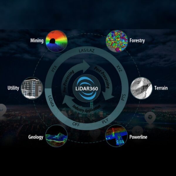 Lidar360-Soft topografic